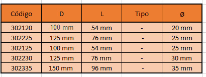 Filtros de fondo · dimensiones y códigos