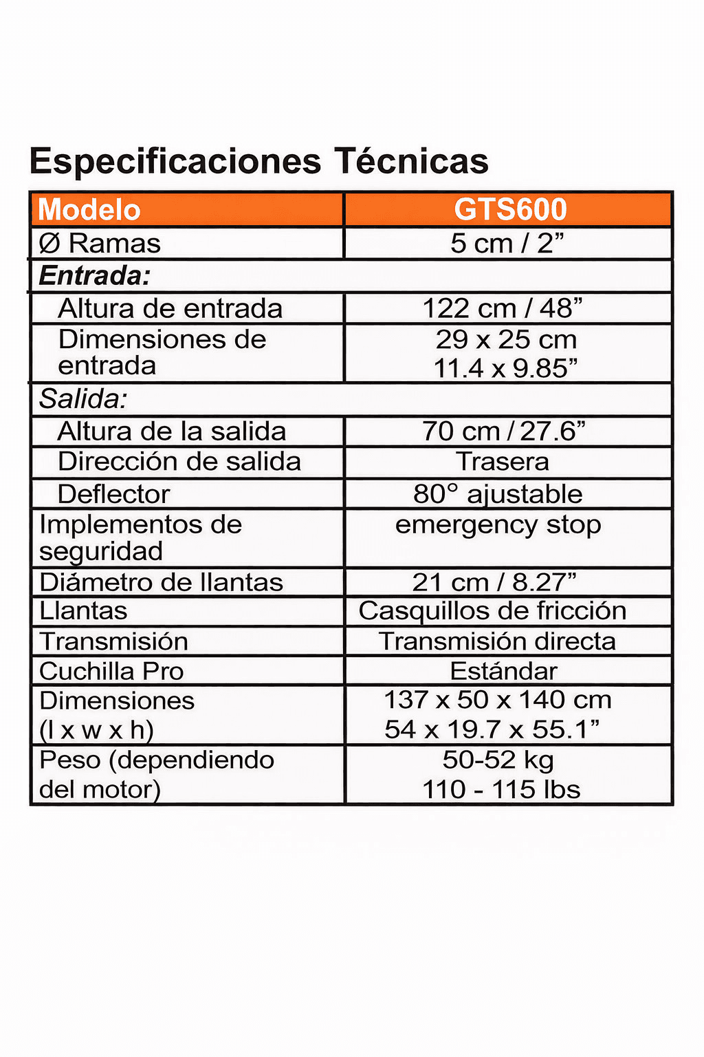 GTS600 · especificaciones completas