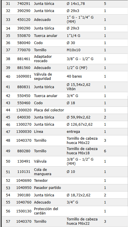 AR 503 · códigos de repuestos (2)