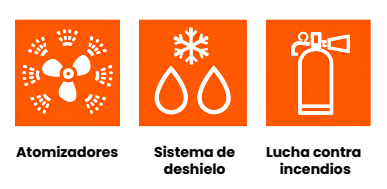 Aplicaciones de AR 1064: Atomizadores, Sistemas de deshielo, Lucha contra incendios
